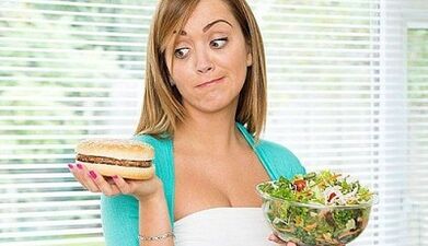 the basics of proper nutrition for weight loss