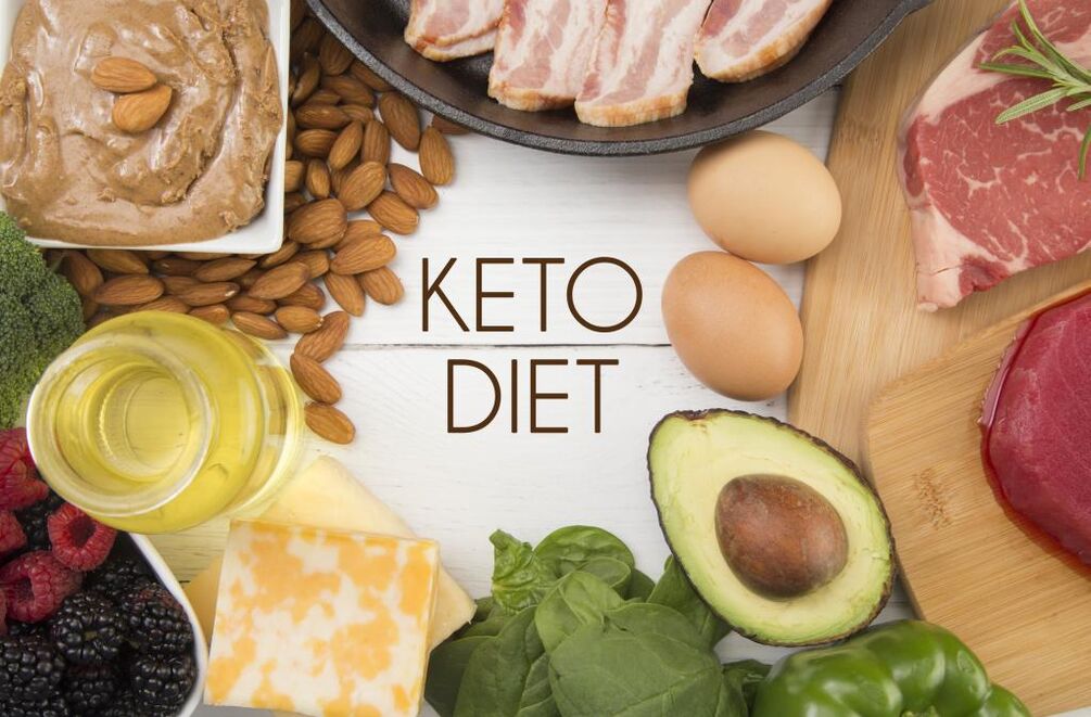 slimming products on the keto diet