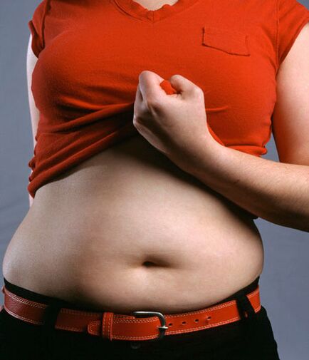 The causes of overweight